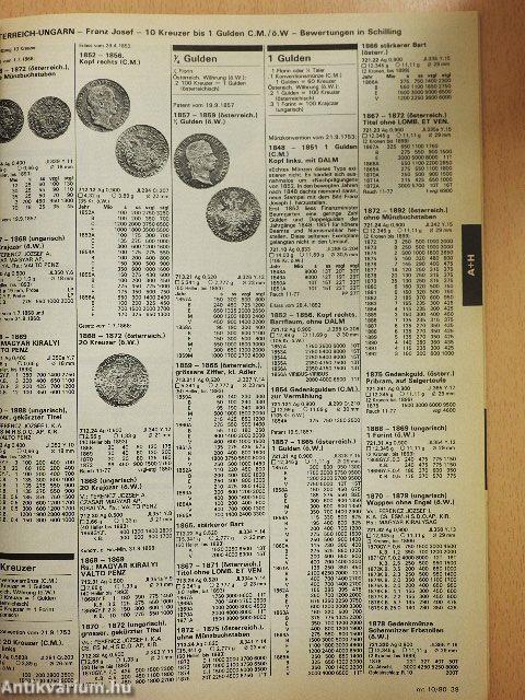 Money Trend 10/1980