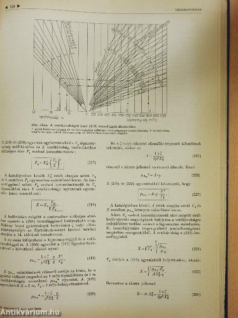 Szellőztető berendezések