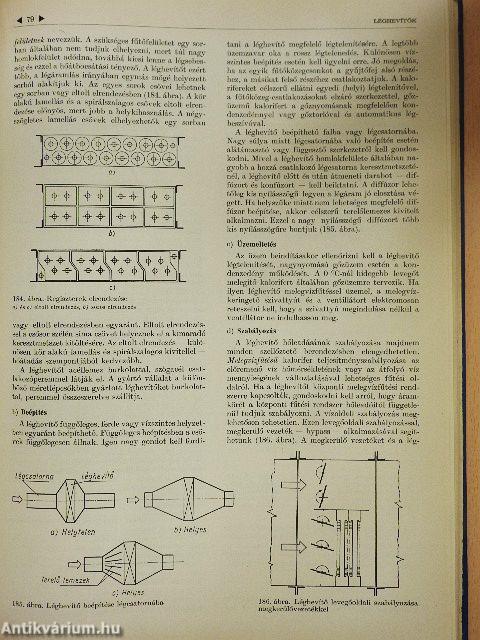 Szellőztető berendezések
