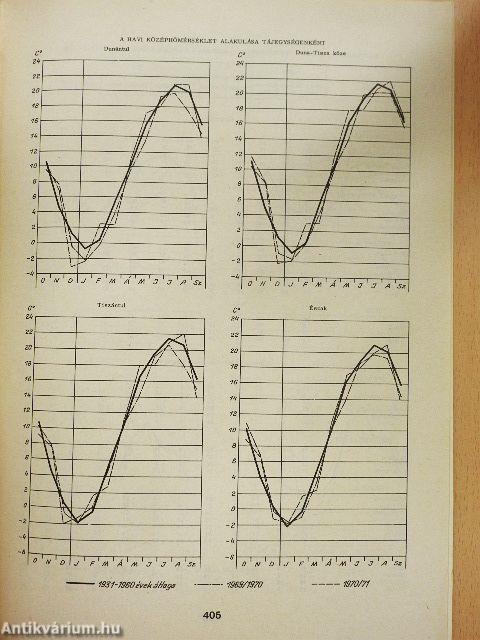 Mezőgazdasági adatok 1971/2-3