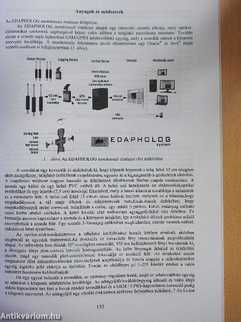 II. ATK Tudományos Nap