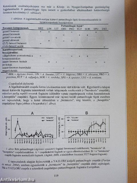 II. ATK Tudományos Nap