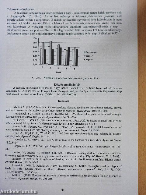 II. ATK Tudományos Nap