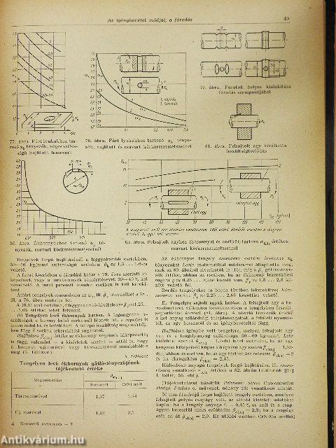 Korszerű méretezés