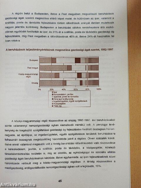 Közép-Magyarország