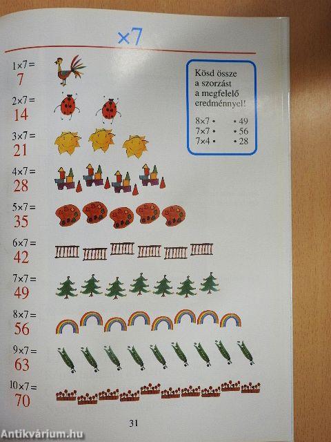 Játékos egyszeregy