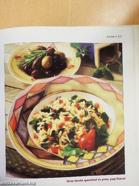 A vendégvárás bibliája