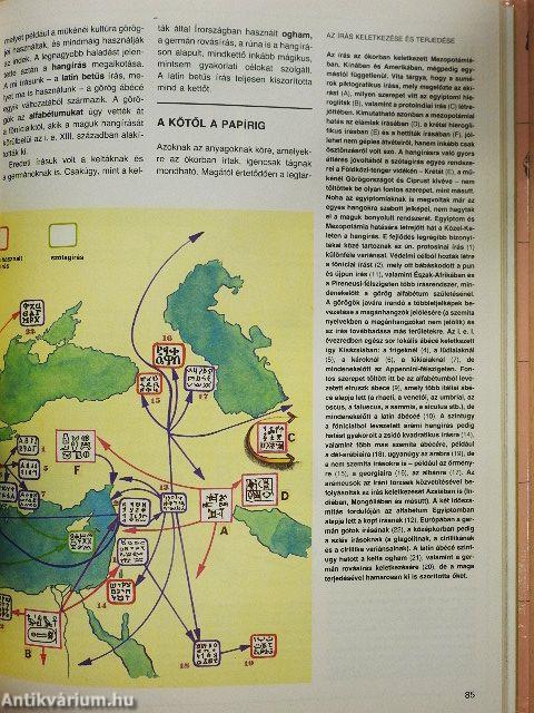 Ókori civilizációk