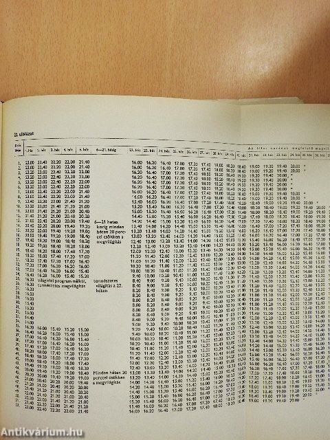 Házunk tája - aranybánya