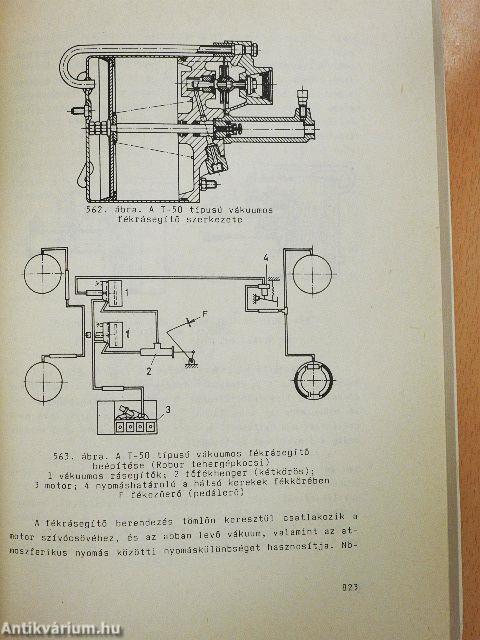 Gépjárműszerkezettan IV/3.