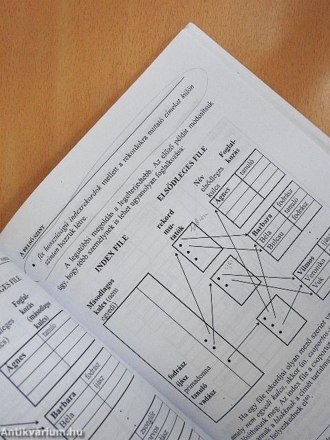 Építsünk könnyen és lassan adatmodellt!