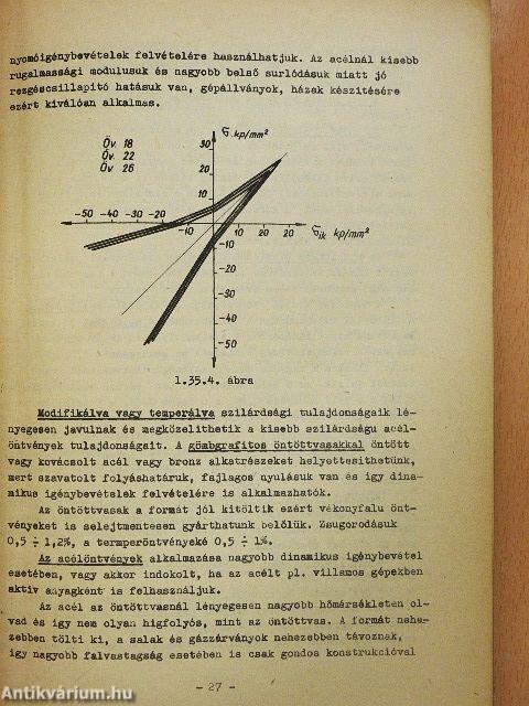 Gépelemek I.