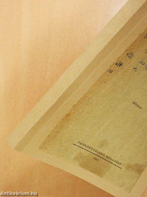 Villamosművek példatár