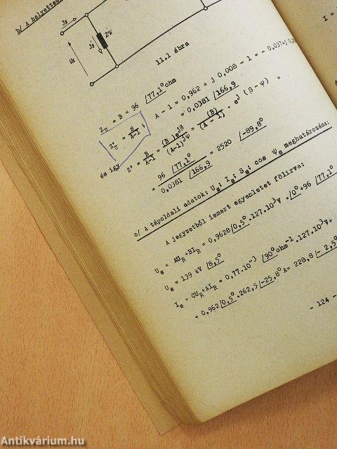 Villamosművek példatár