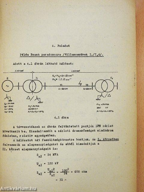 Villamosművek példatár