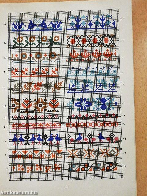 Tiszavidéki keresztszemes hímzésminták