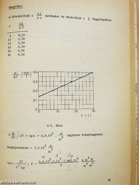 Vegyipari műveleti számítások I.