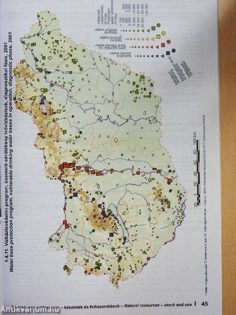 Környezetstatisztikai adatok 2000