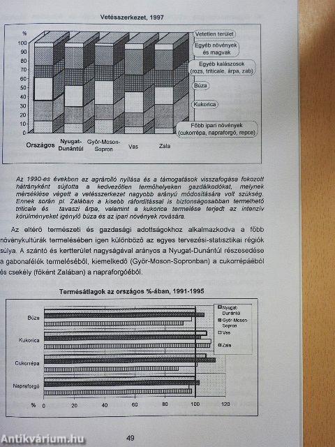 Nyugat-Dunántúl