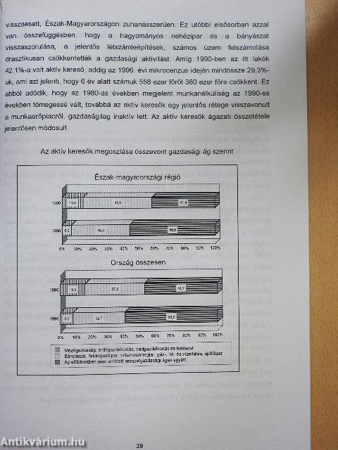 Észak-Magyarország