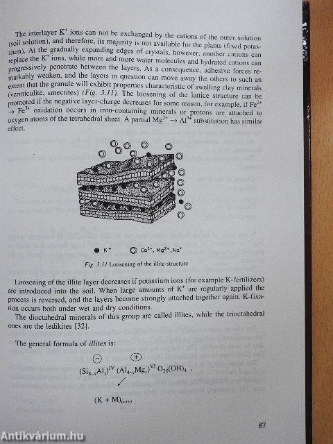 Soil Chemistry