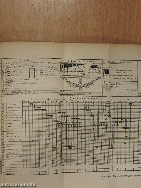 Fúrás-robbantás a bányászatban