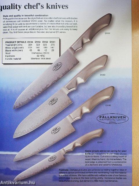 Fällknives 2004