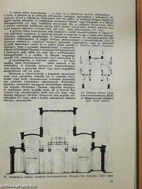 Művészettörténet