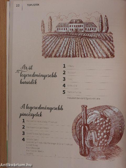 Top 100 magyar bor 2019