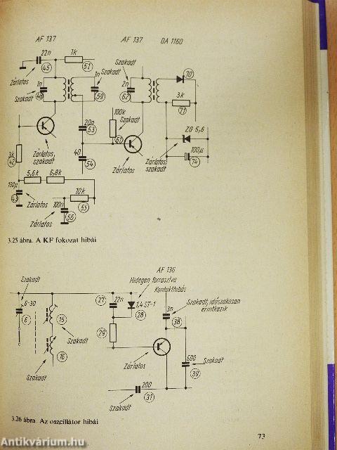 Autórádiók javítása és szerelése