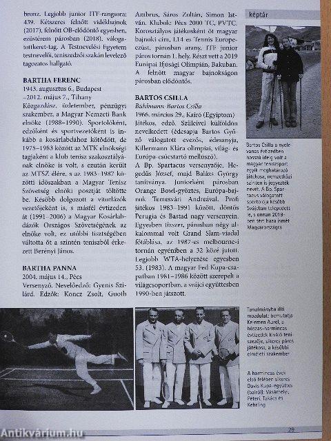 Ki kicsoda a magyar teniszben?