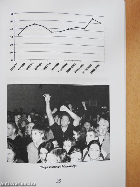 Egyetemi kultúra, tömegkultúra (dedikált példány)