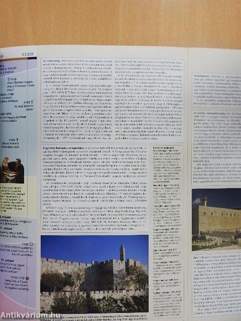 A hit és a vallás világa