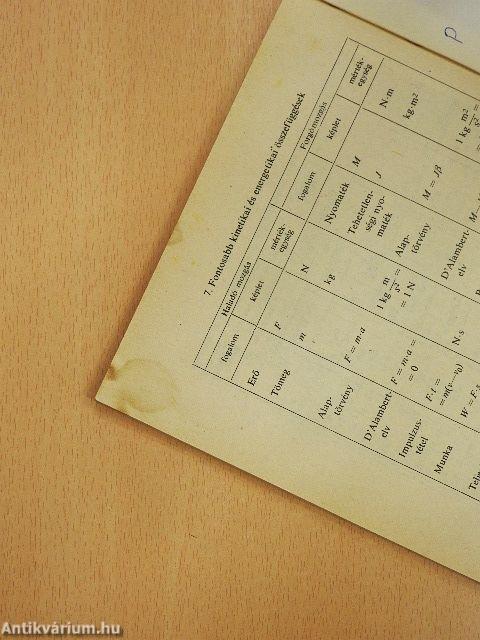 Mechanika feladatgyűjtemény