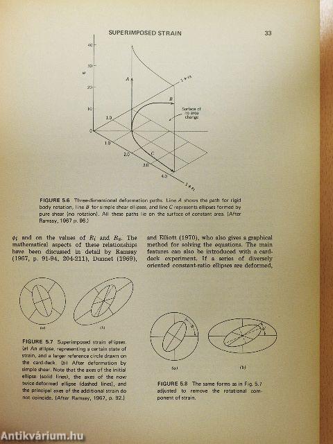 Structural Geology