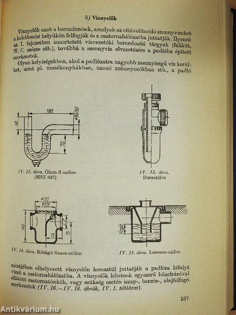 Épületgépészeti berendezések üzeme és karbantartása
