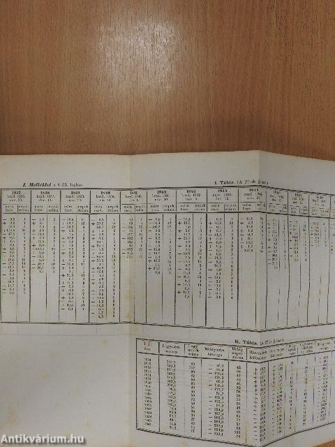 Mezei gazdaság könyve II.