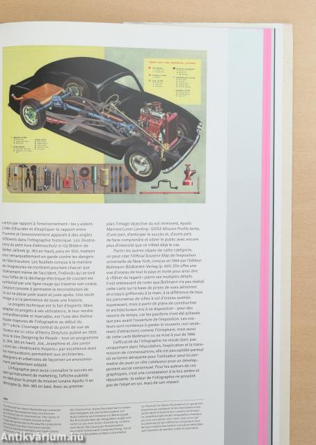 History of Information Graphics