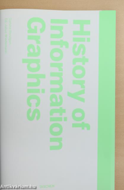 History of Information Graphics