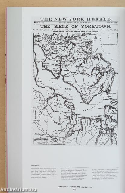 History of Information Graphics