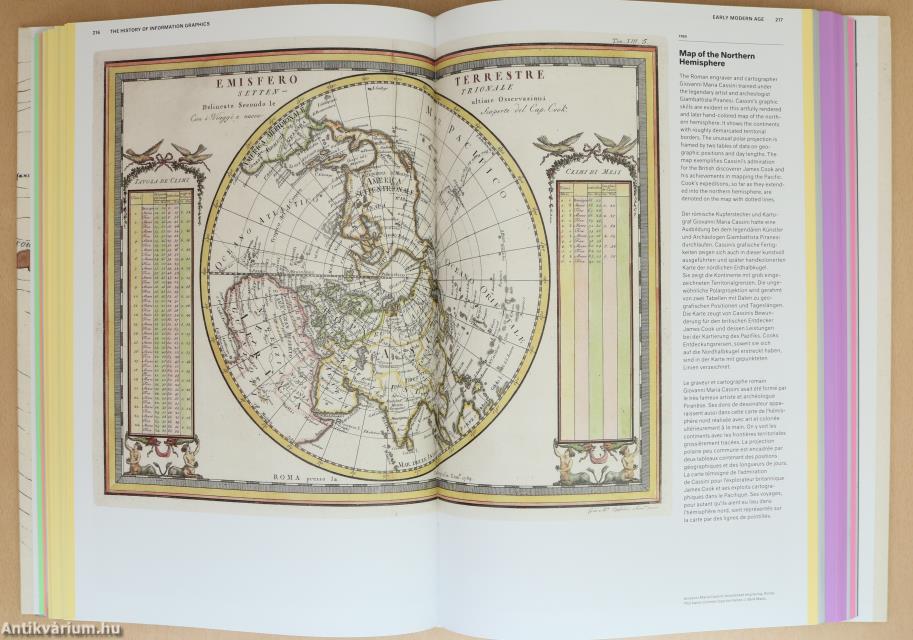 History of Information Graphics