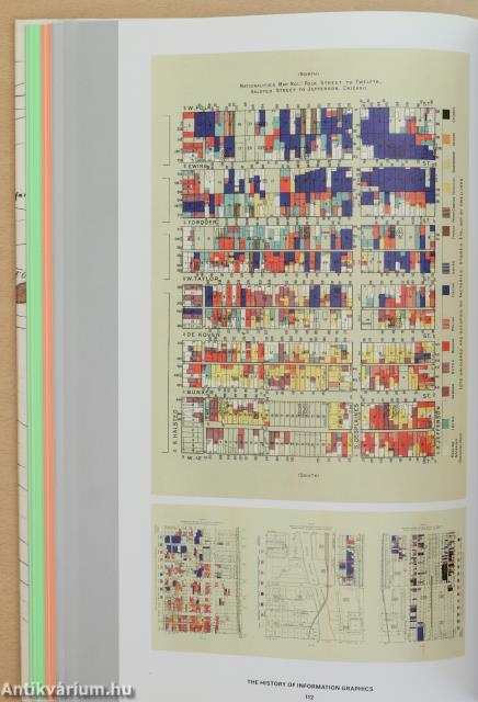 History of Information Graphics