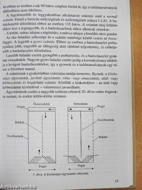 Talajművelés és trágyázás