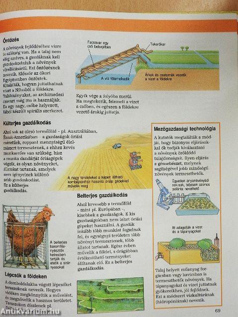 Park-Usborne földrajzi kisenciklopédia
