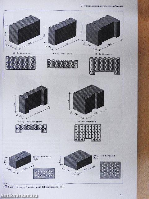 Burkolás előkészítése