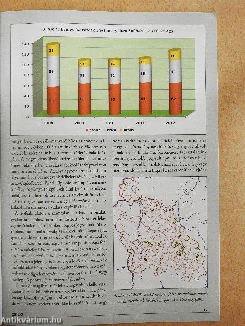 Jó vadászatot! 2012/2.