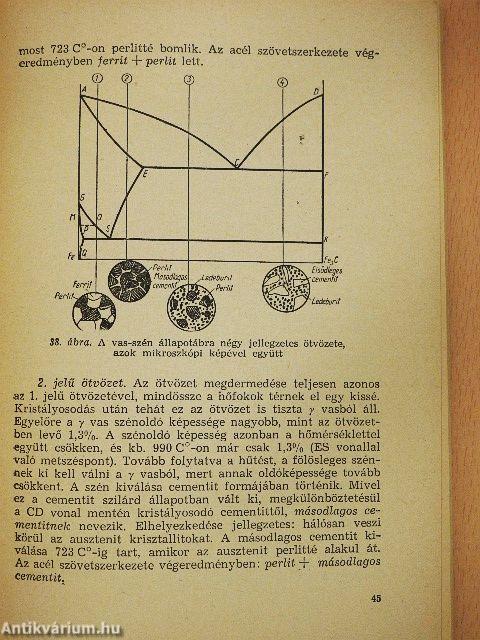 Villamosipari technológia I.