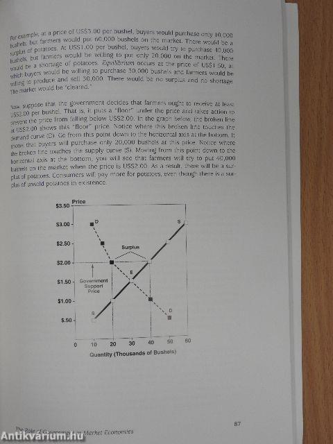 Economic Considerations