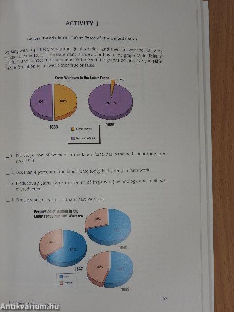 Economic Considerations