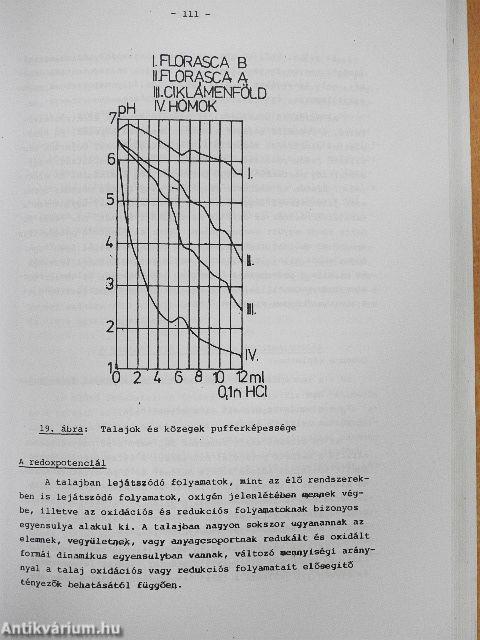 Talajtan és agrokémia I.